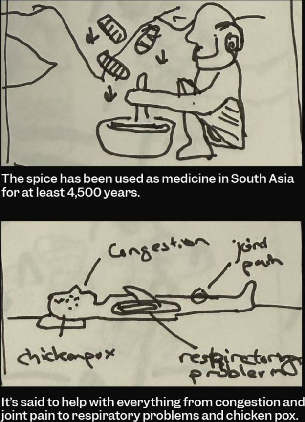 Hand-drawn storyboard frames for the turmeric medicine sequence