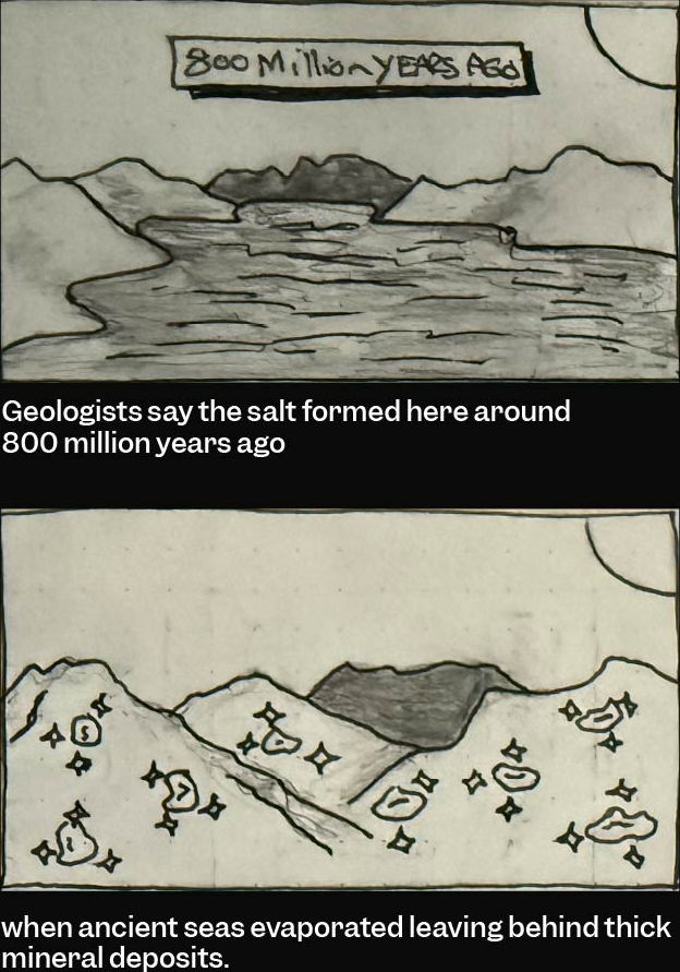 Hand-drawn storyboard frames for the Himalayan salt mountains sequence